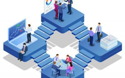 E-procurement et ROI, on fait le point !