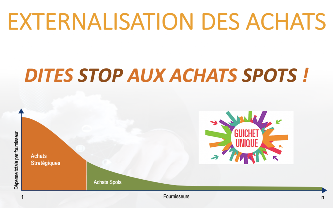 Externalisation des Achats – Replay du webinar